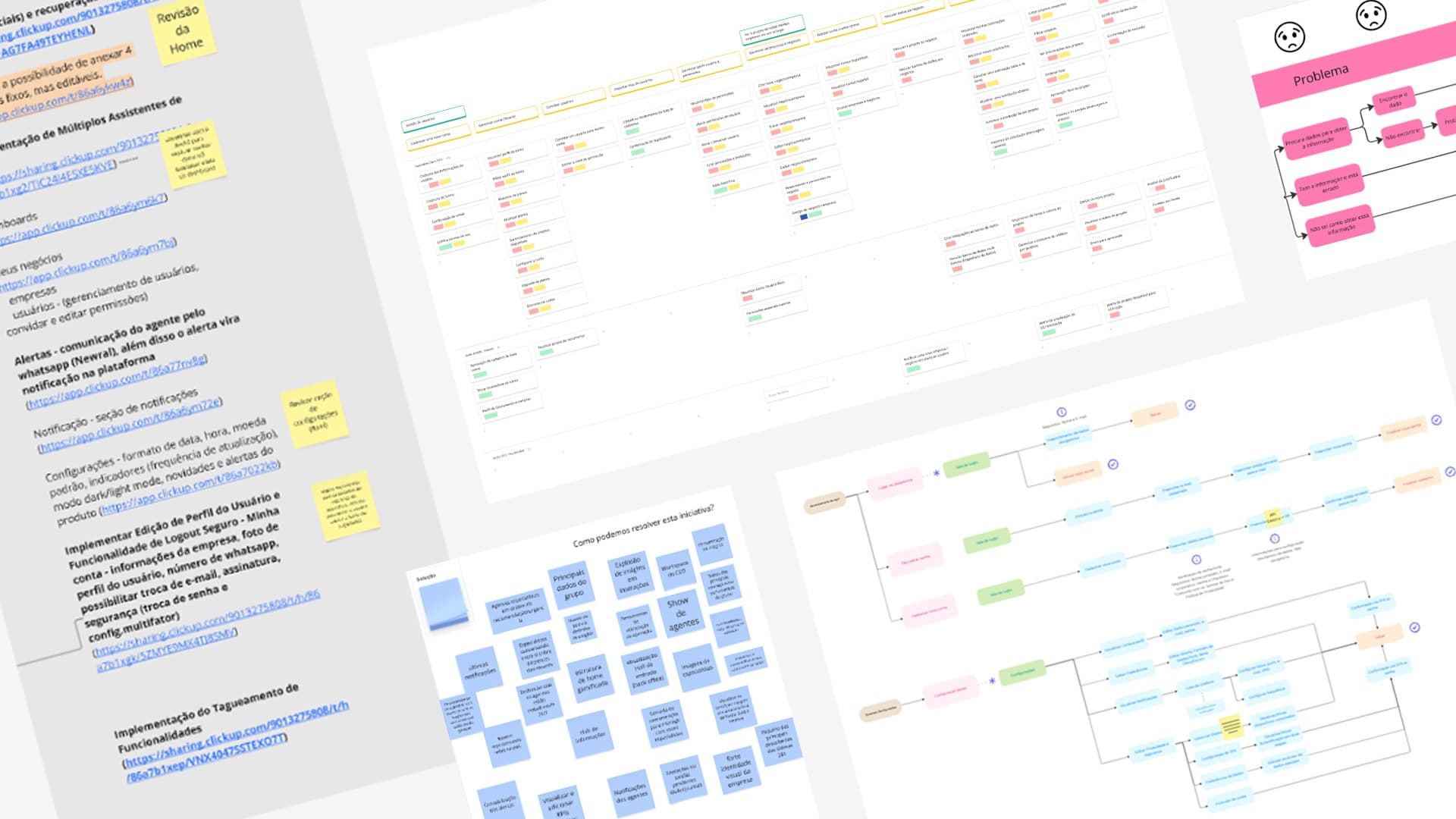 Discovery artefacts: feature list with task links, prioritisation matrix, sticky-note brainstorm and problem and solution flows