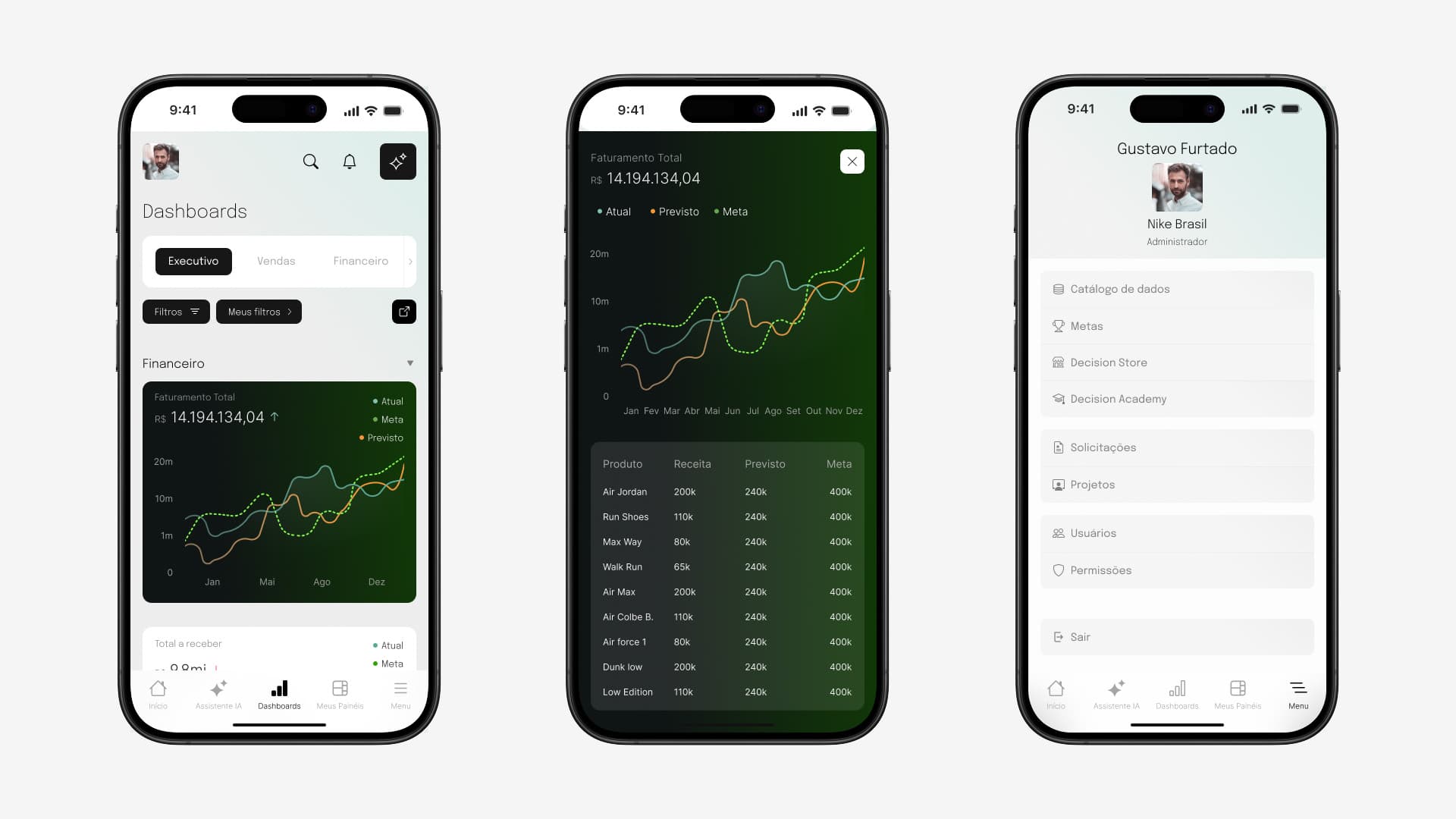 Three phones showing Decision Suite: executive dashboard, revenue chart with actual, forecast and goal, and account menu