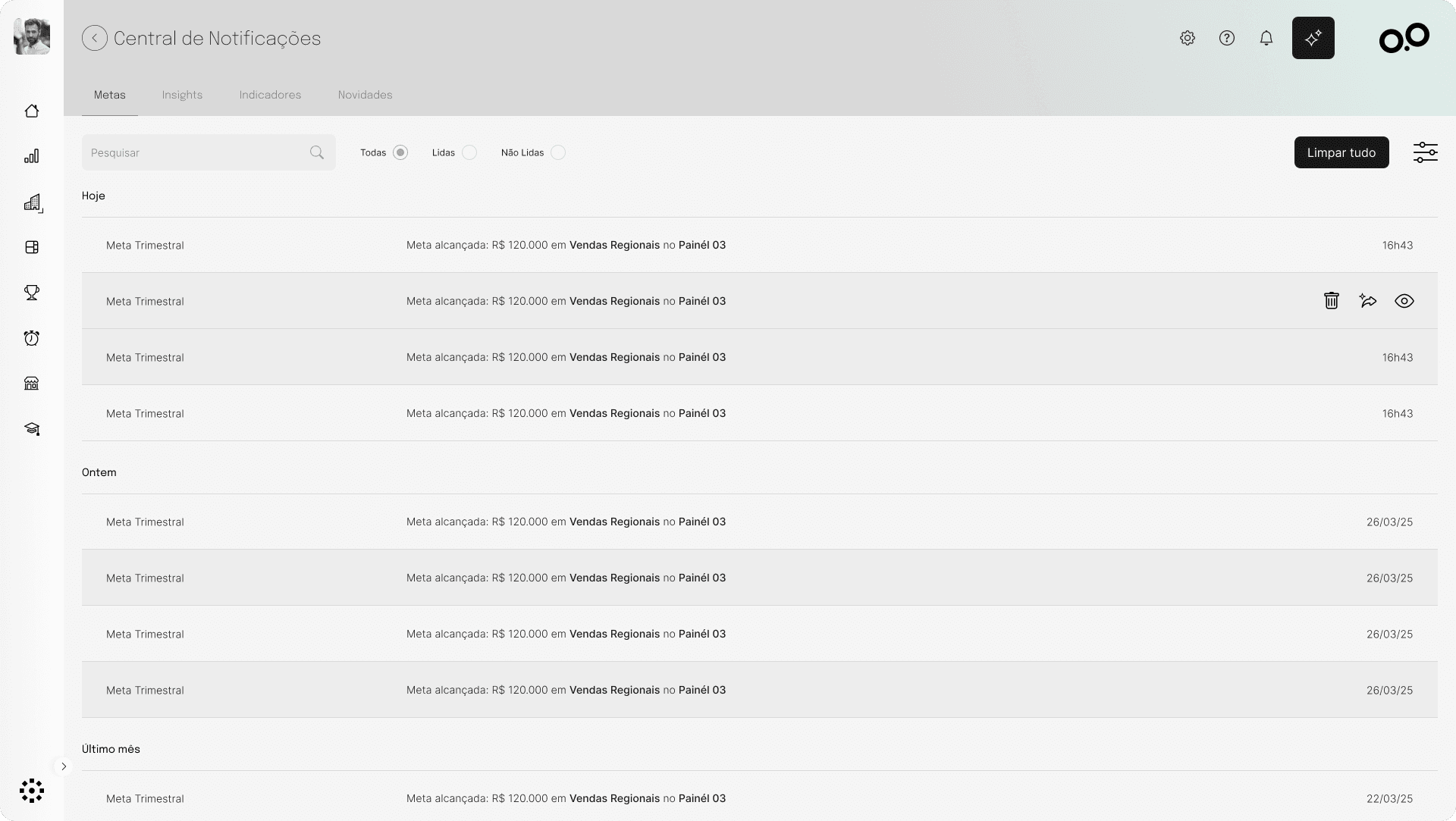 Notification centre with goal-reached alerts per dashboard, split into goals, insights, indicators and news