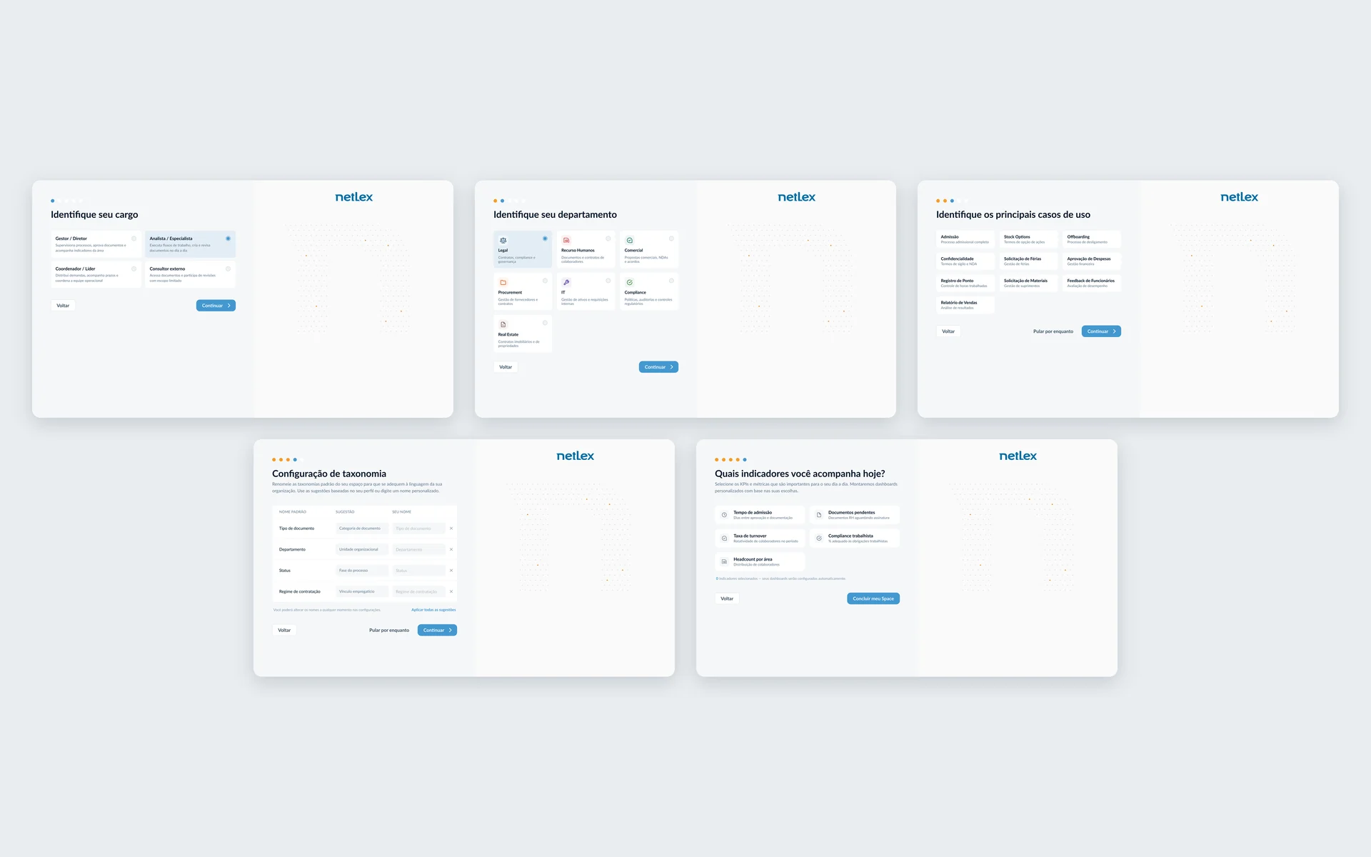 The five onboarding steps side by side: role, department, main use cases, taxonomy setup and tracked indicators
