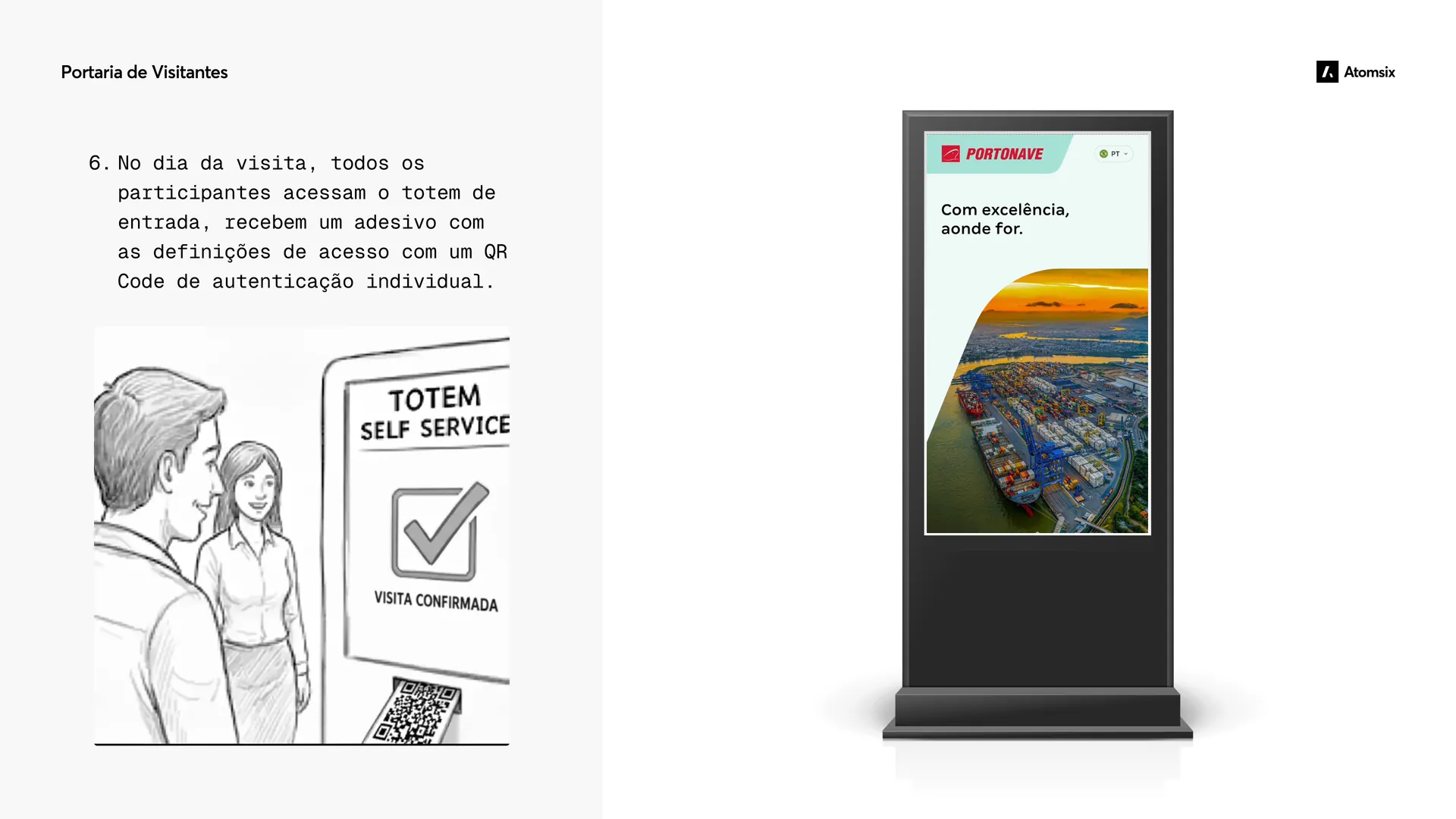 Slide with a line-drawn storyboard of visitors arriving at the self-service kiosk and, beside it, the Portonave kiosk with an aerial photo of the port