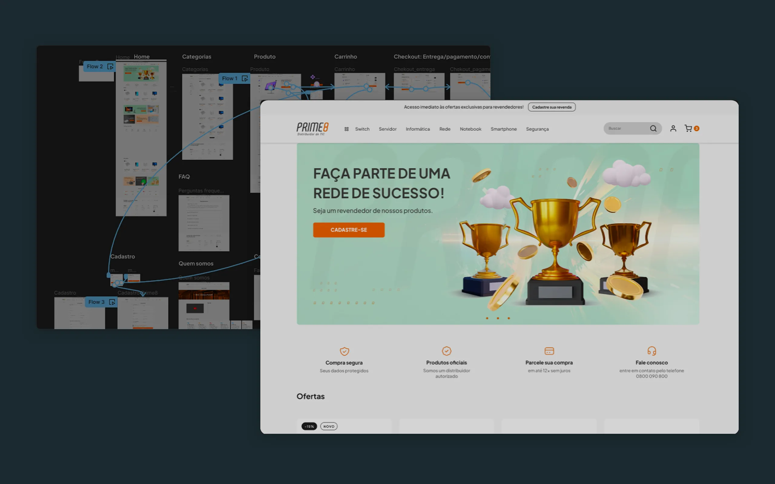 Marca e e-commerce B2B